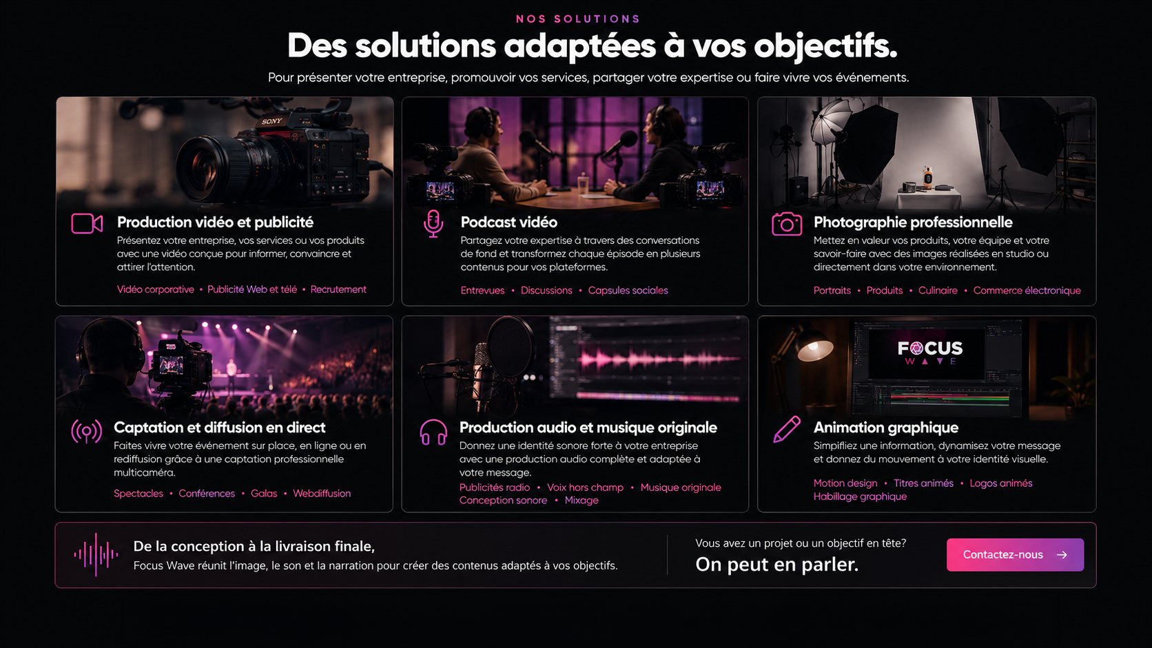 Services Solutions Services Solutions